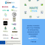 Waste4Think results dissemination event